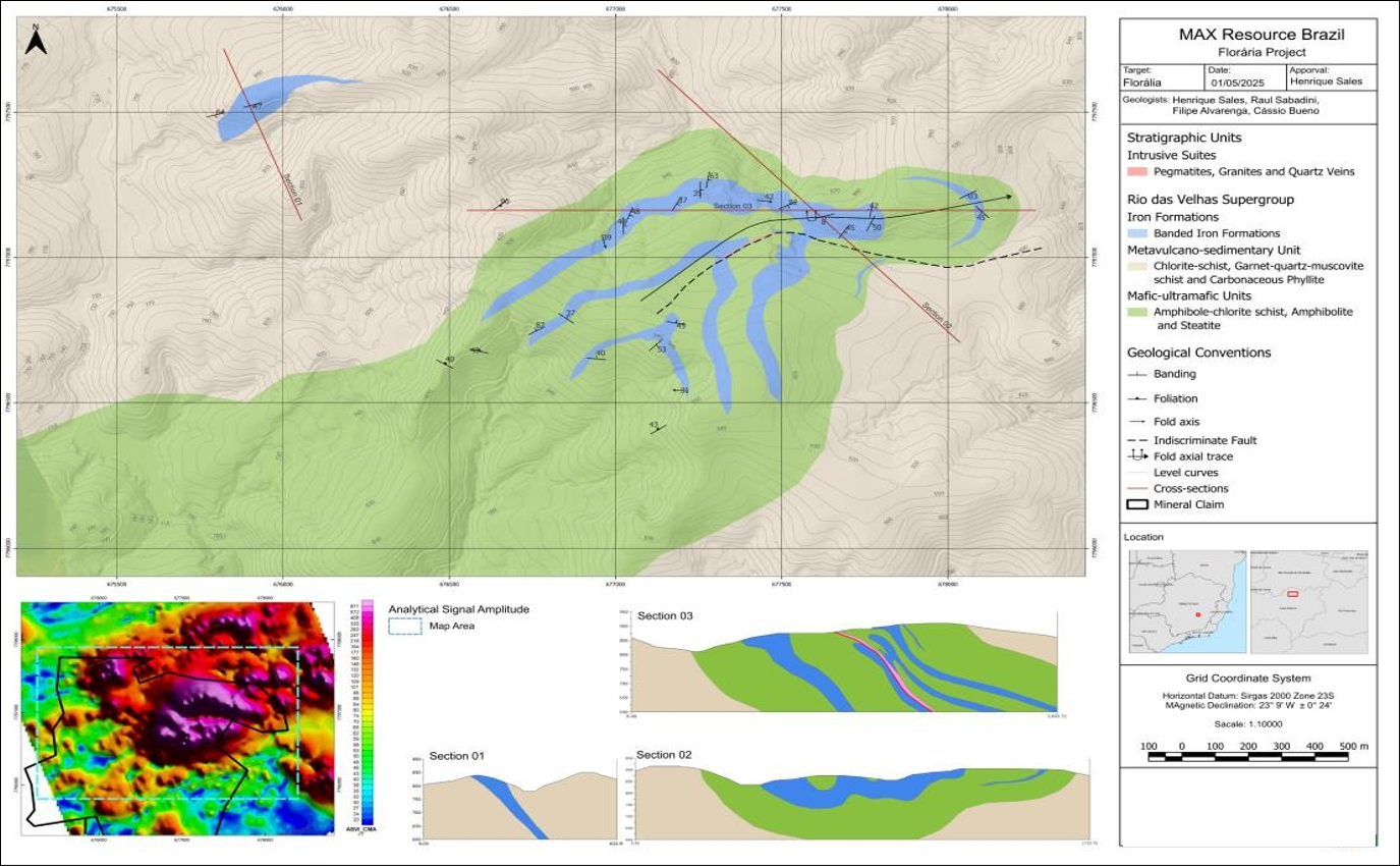 Florália geological model and drillhole locations